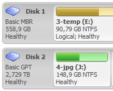 GPT und MBR im Disk Director